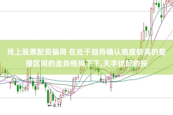 线上股票配资骗局 在处于趋势确认难度较高的整理区间的走势格局下下，天宇优配的投