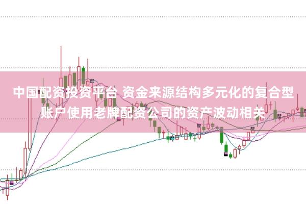 中国配资投资平台 资金来源结构多元化的复合型账户使用老牌配资公司的资产波动相关