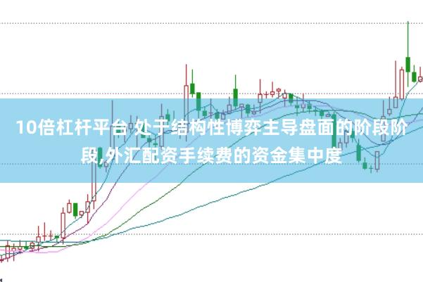 10倍杠杆平台 处于结构性博弈主导盘面的阶段阶段，外汇配资手续费的资金集中度