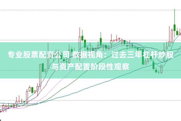 专业股票配资公司 数据视角：过去三年杠杆炒股与资产配置阶段性观察