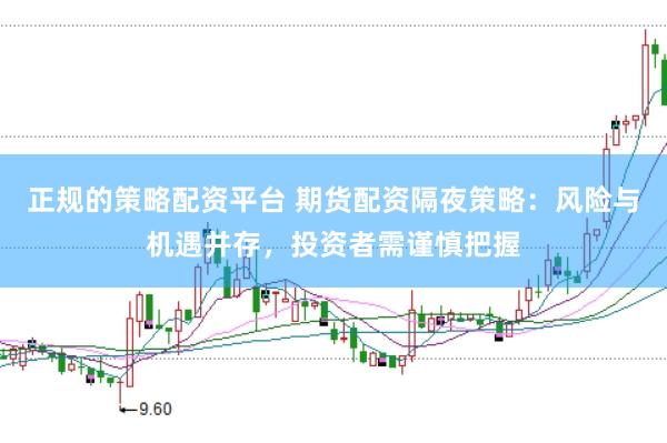 正规的策略配资平台 期货配资隔夜策略：风险与机遇并存，投资者需谨慎把握