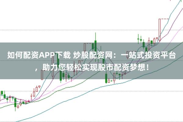 如何配资APP下载 炒股配资网：一站式投资平台，助力您轻松实现股市配资梦想！