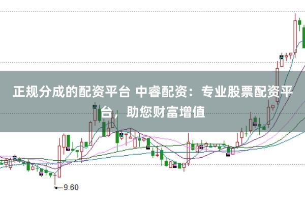 正规分成的配资平台 中睿配资：专业股票配资平台，助您财富增值