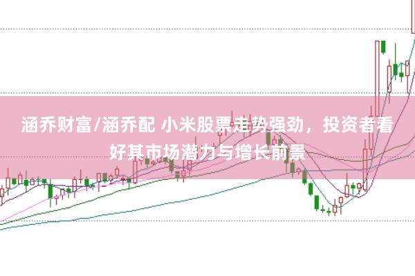 涵乔财富/涵乔配 小米股票走势强劲,投资者看好其市场潜力与增长前景