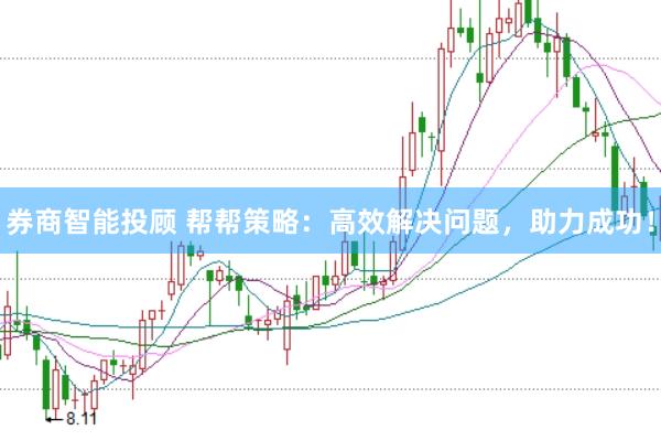 券商智能投顾 帮帮策略：高效解决问题，助力成功！