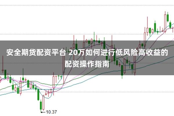 安全期货配资平台 20万如何进行低风险高收益的配资操作指南