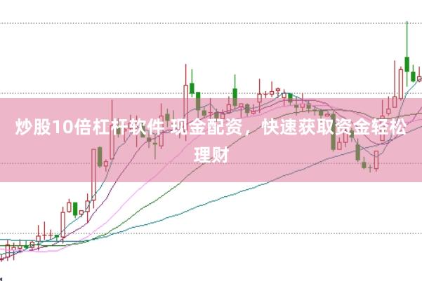 炒股10倍杠杆软件 现金配资，快速获取资金轻松理财