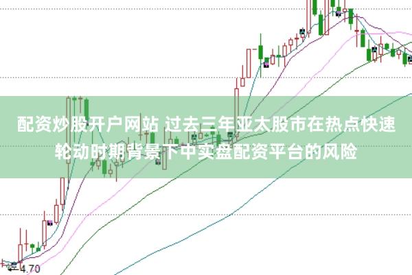 配资炒股开户网站 过去三年亚太股市在热点快速轮动时期背景下中实盘配资平台的风险