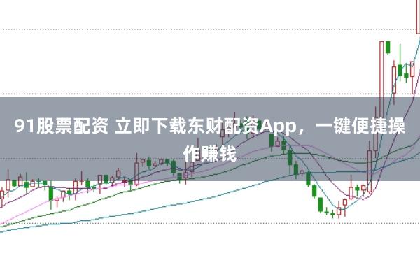 91股票配资 立即下载东财配资App，一键便捷操作赚钱