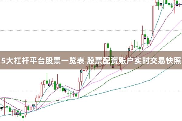5大杠杆平台股票一览表 股票配资账户实时交易快照