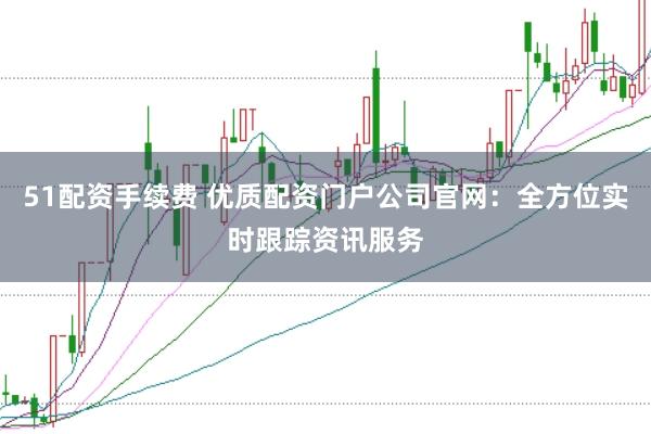 51配资手续费 优质配资门户公司官网：全方位实时跟踪资讯服务
