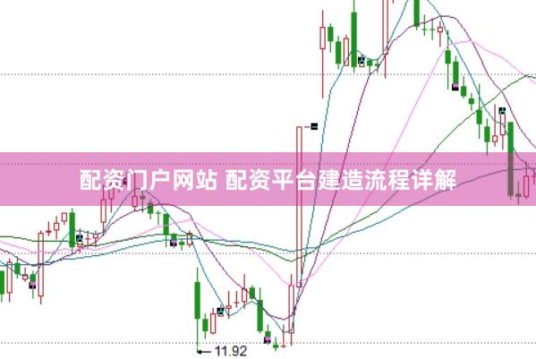 配资门户网站 配资平台建造流程详解