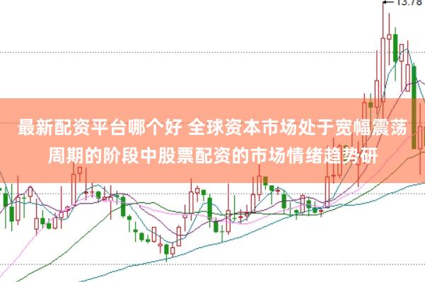 最新配资平台哪个好 全球资本市场处于宽幅震荡周期的阶段中股票配资的市场情绪趋势研