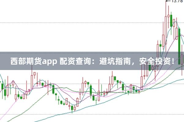 西部期货app 配资查询：避坑指南，安全投资！