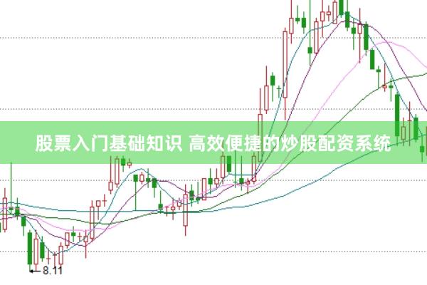 股票入门基础知识 高效便捷的炒股配资系统