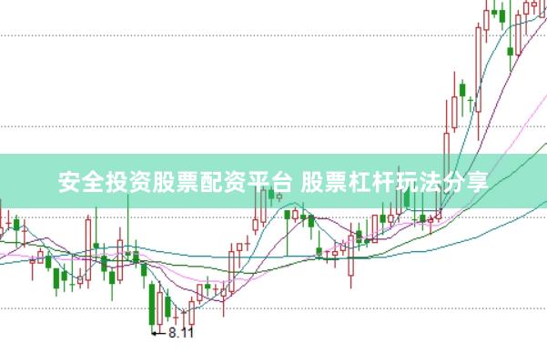安全投资股票配资平台 股票杠杆玩法分享