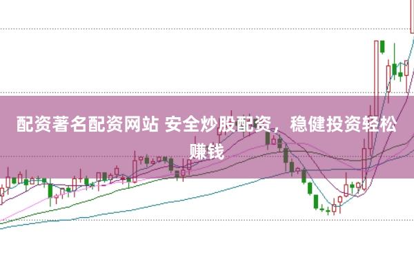 配资著名配资网站 安全炒股配资，稳健投资轻松赚钱