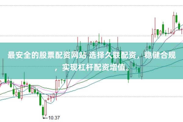 最安全的股票配资网站 选择久联配资，稳健合规，实现杠杆配资增值。