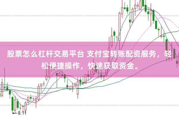 股票怎么杠杆交易平台 支付宝转账配资服务，轻松便捷操作，快速获取资金。