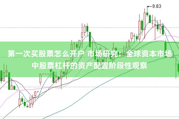 第一次买股票怎么开户 市场研究：全球资本市场中股票杠杆的资产配置阶段性观察