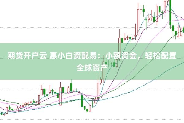期货开户云 惠小白资配易：小额资金，轻松配置全球资产